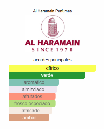 Al Haramain Amber Oud Aqua Dubai