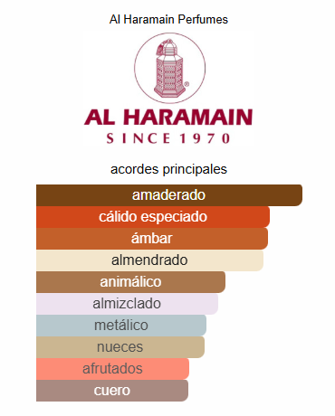 Al Haramain Amber Oud Ruby Edition