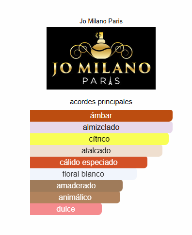 Game of Spades Ace Jo Milano Paris