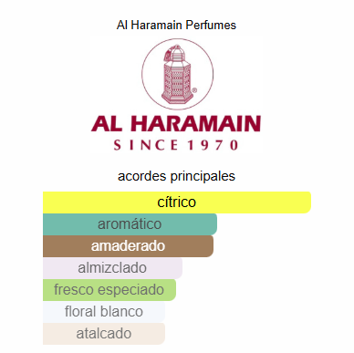 Al Haramain L'Aventure