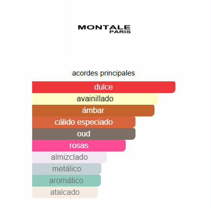 Arabians Tonka Montale