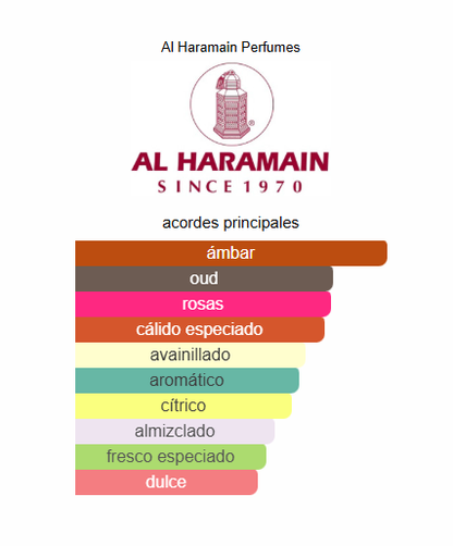 Al Haramain Amber Oud Dubai Night