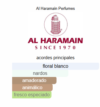 Al Haramain Amber Oud Ultra Violet