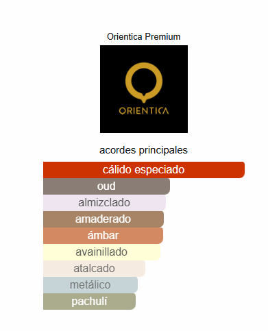 Orientica Premium Velvet Gold (Copia)