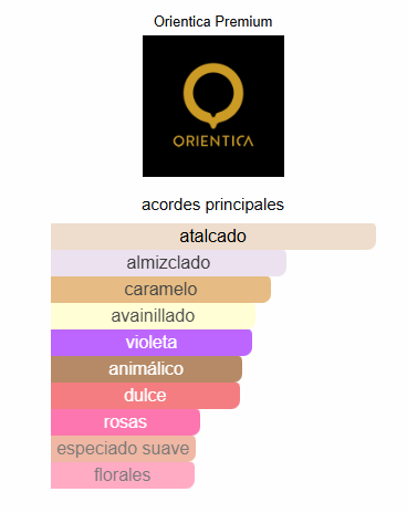 Orientica Premium Velvet Gold